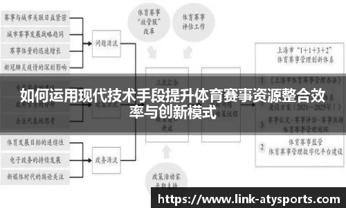 如何运用现代技术手段提升体育赛事资源整合效率与创新模式