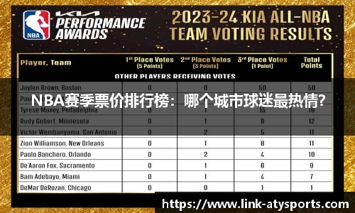NBA赛季票价排行榜：哪个城市球迷最热情？